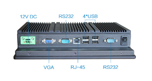 mobilator.pl IP65 na panel przedni zlacza VGA usb DC-in 12V HDMI RS232